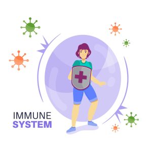 Immune Care Package image