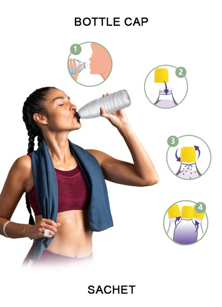 GreenWorld Weight Loss Package image