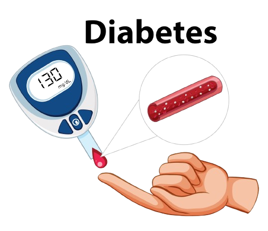 Diabetes Support Package